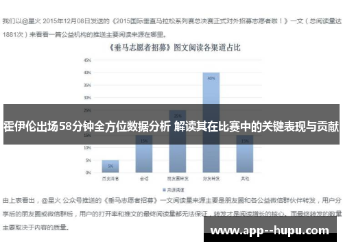 霍伊伦出场58分钟全方位数据分析 解读其在比赛中的关键表现与贡献