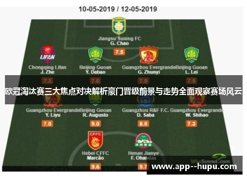 欧冠淘汰赛三大焦点对决解析豪门晋级前景与走势全面观察赛场风云