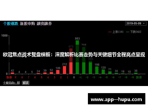 欧冠焦点战术复盘模板：深度解析比赛走势与关键细节全程亮点呈现