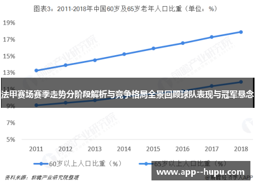 法甲赛场赛季走势分阶段解析与竞争格局全景回顾球队表现与冠军悬念