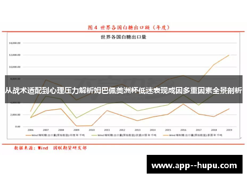 从战术适配到心理压力解析姆巴佩美洲杯低迷表现成因多重因素全景剖析 从战术适配到心理压力解析姆巴佩美洲杯低迷表现成因多重因素全景剖析