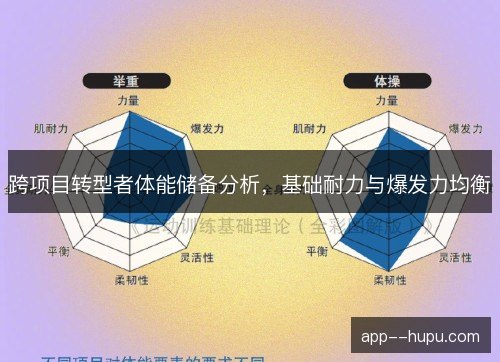 跨项目转型者体能储备分析,基础耐力与爆发力均衡 跨项目转型者体能储备分析,基础耐力与爆发力均衡